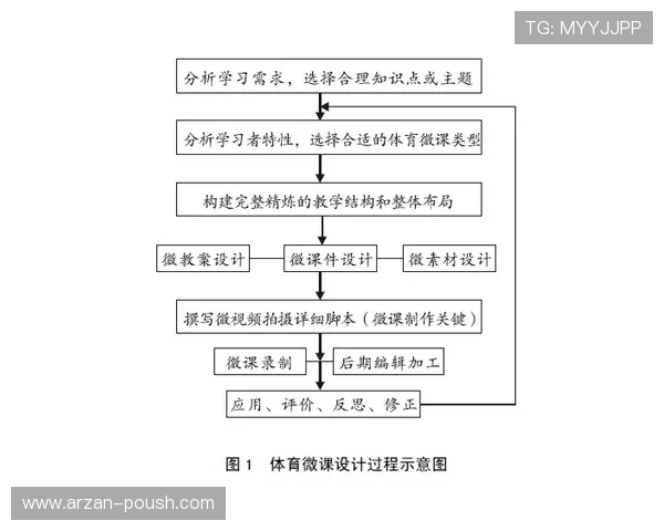 利来体育真人版用户指南：注册流程、充值技巧与安全保障全方位攻略